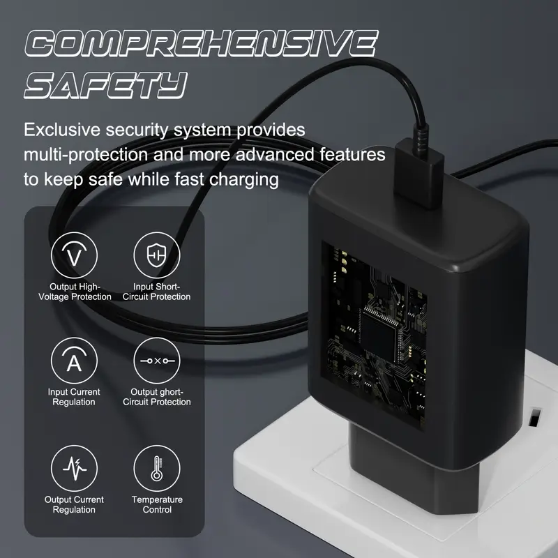 Super Fast Charger 45W Type C with 6ft Cable