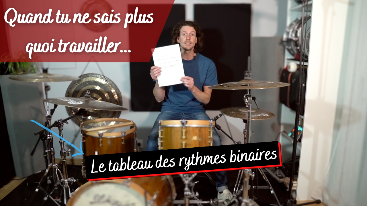 Partition "Tableau des rythmes binaires"