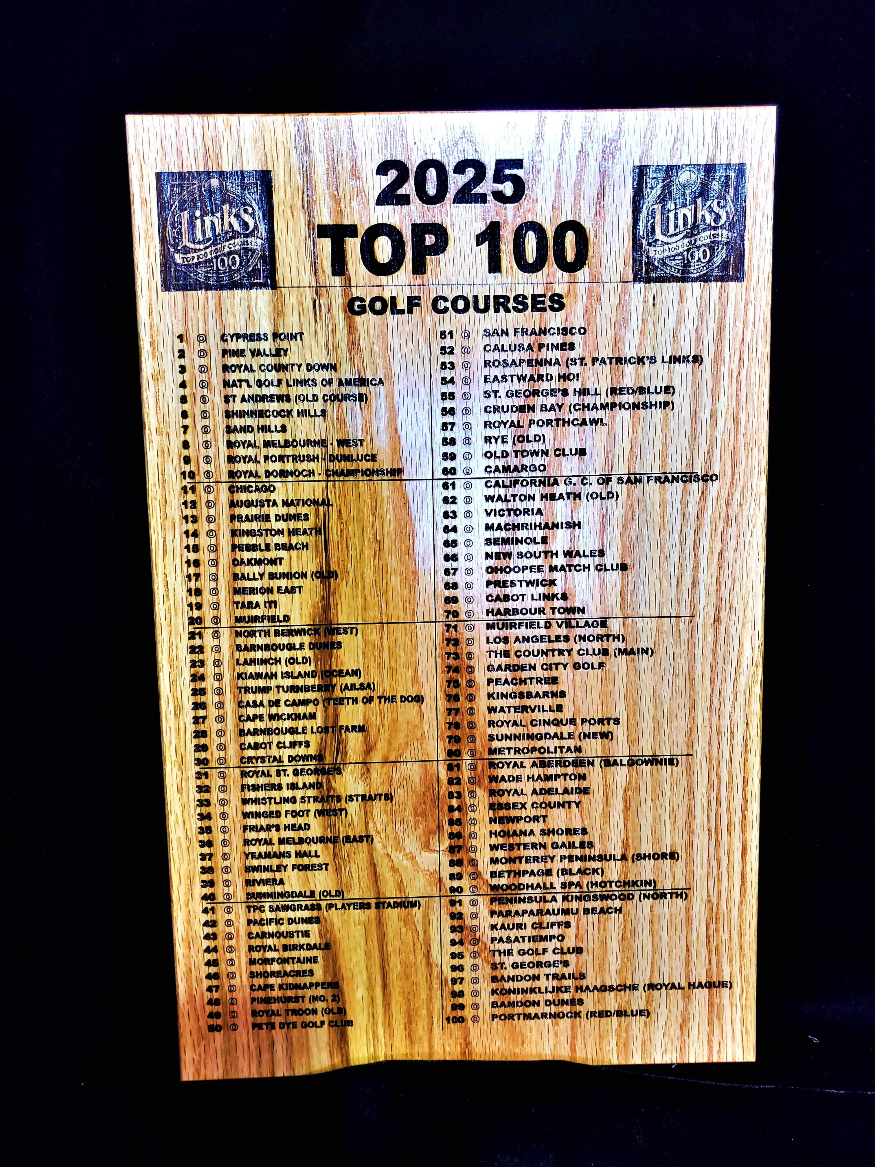 World's Top 100 Golf Links  The Finest Golf Courses 2025 Showcase Custom Oak Plaque PERSONALIZED Free w/Ball Push pins Ultimate Golfers Gift