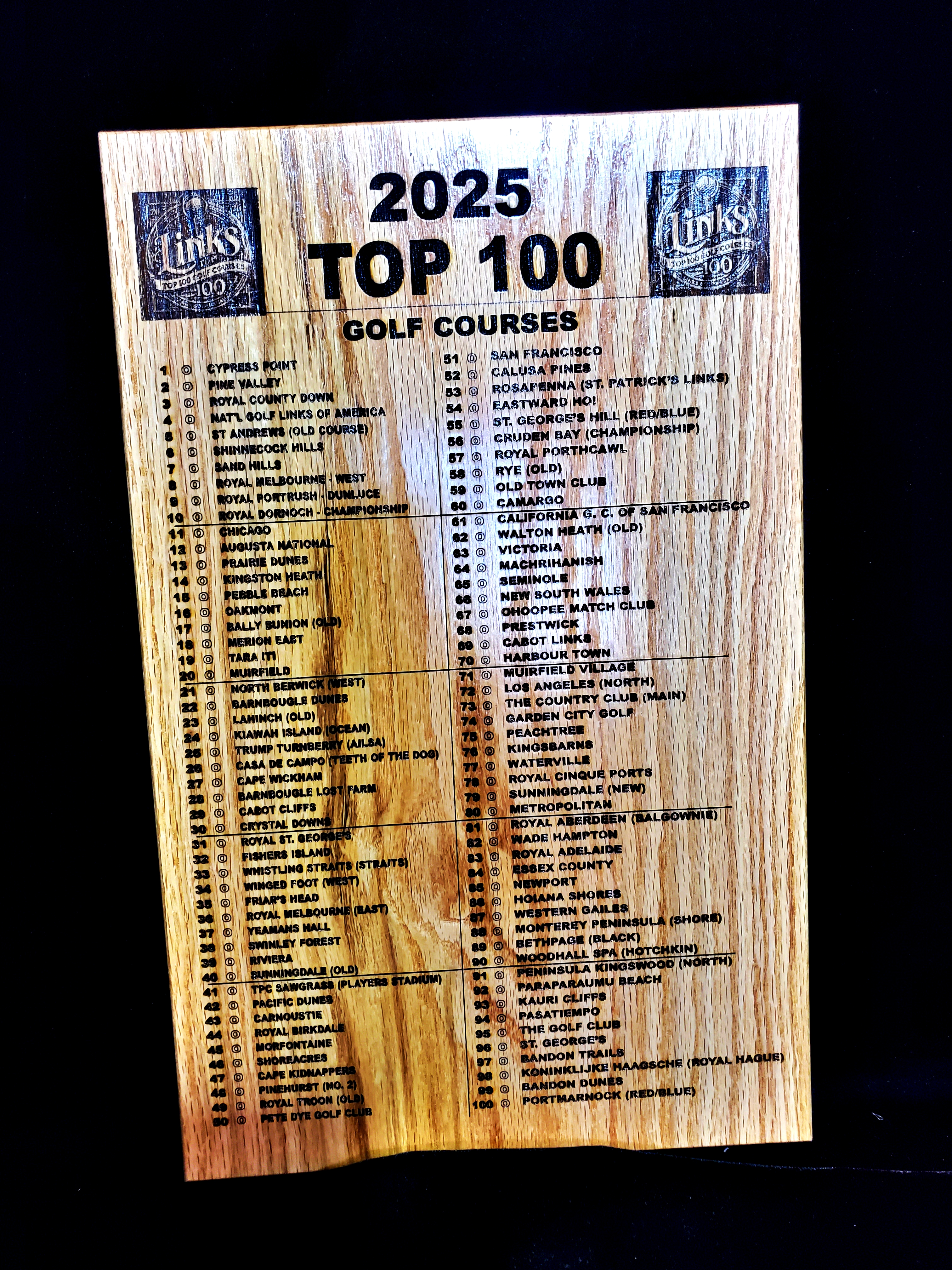 World's Top 100 Golf Links  The Finest Golf Courses 2025 Showcase Custom Oak Plaque PERSONALIZED Free w/Ball Push pins Ultimate Golfers Gift