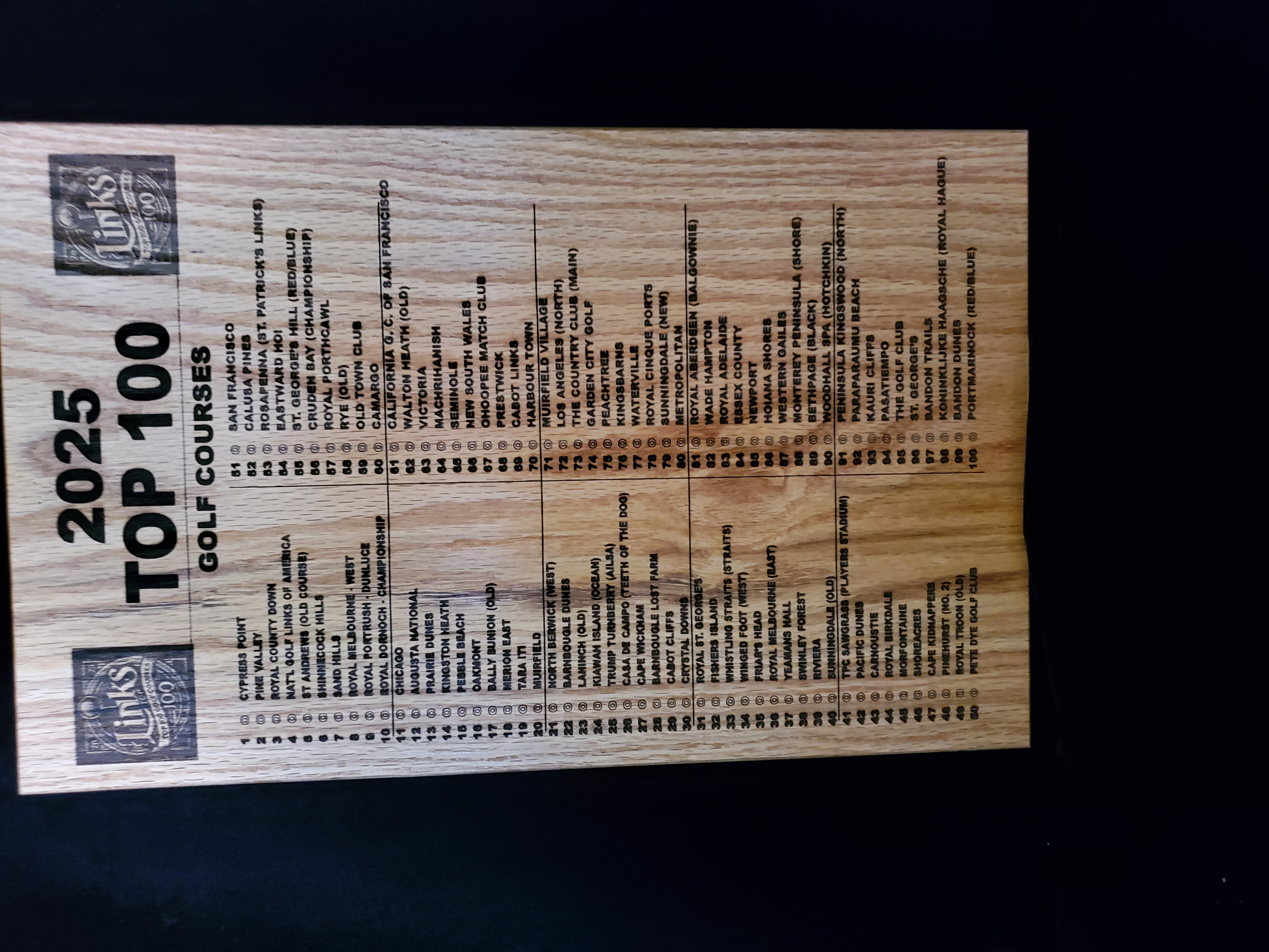 World's Top 100 Golf Links  The Finest Golf Courses 2025 Showcase Custom Oak Plaque PERSONALIZED Free w/Ball Push pins Ultimate Golfers Gift