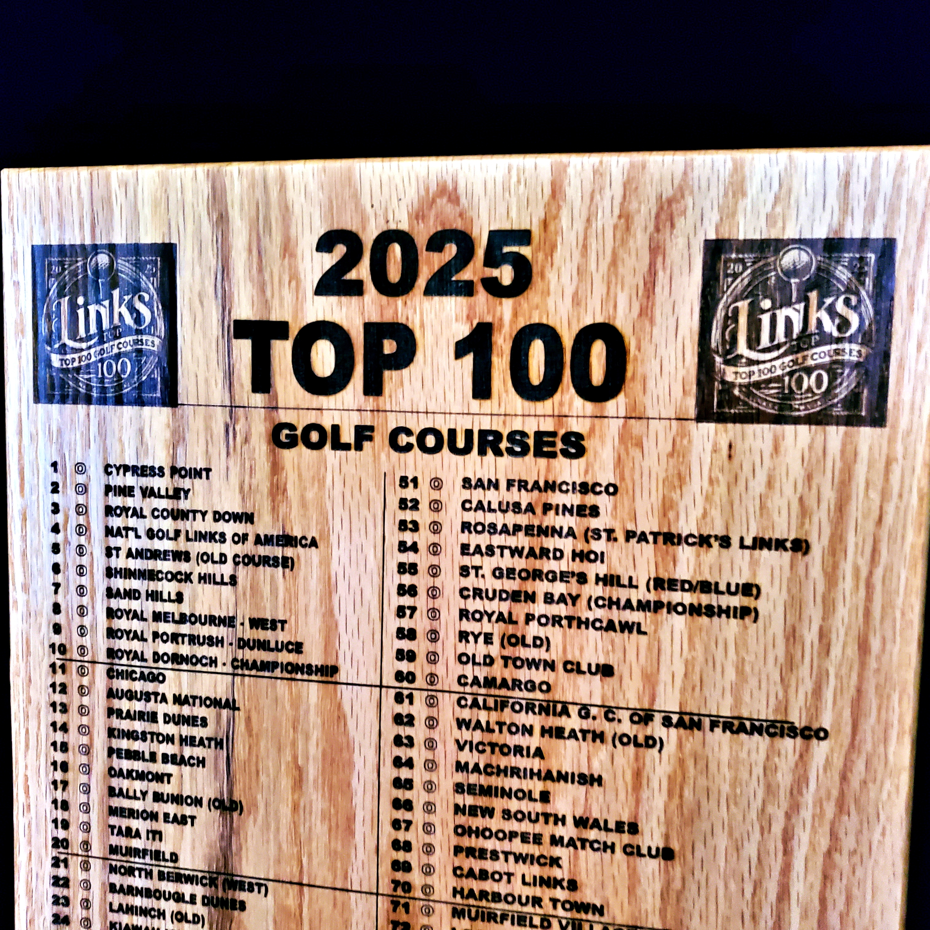 World's Top 100 Golf Links  The Finest Golf Courses 2025 Showcase Custom Oak Plaque PERSONALIZED Free w/Ball Push pins Ultimate Golfers Gift