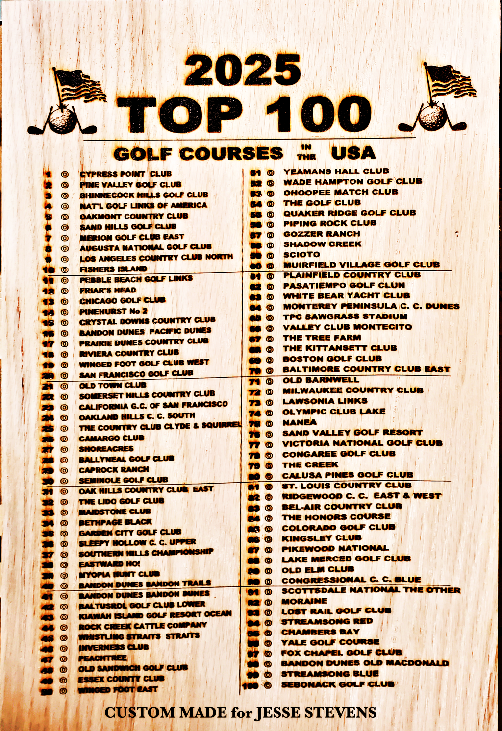 Top 100 Golf Courses USA's Finest Golf Courses 2025 Showcase Custom Oak Plaque. PERSONALIZED Free w/Ball Push pins Golfers Perfect Gift