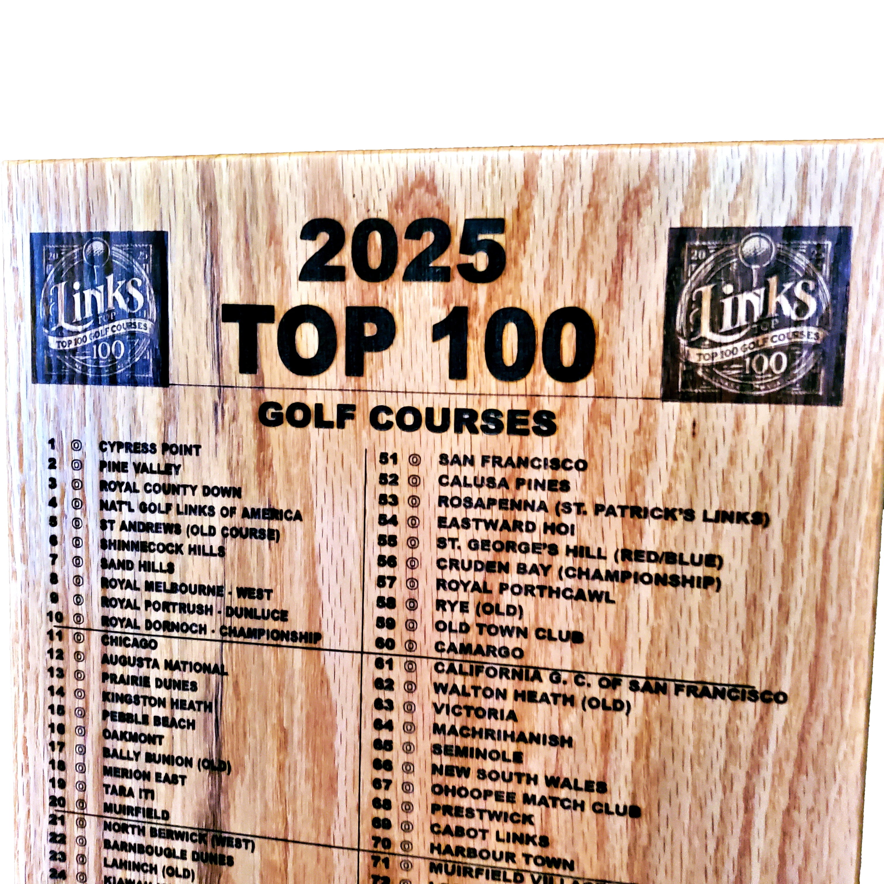 World's Top 100 Golf Links  The Finest Golf Courses 2025 Showcase Custom Oak Plaque PERSONALIZED Free w/GOLDBALL Push pins Ultimate Golfers Gift