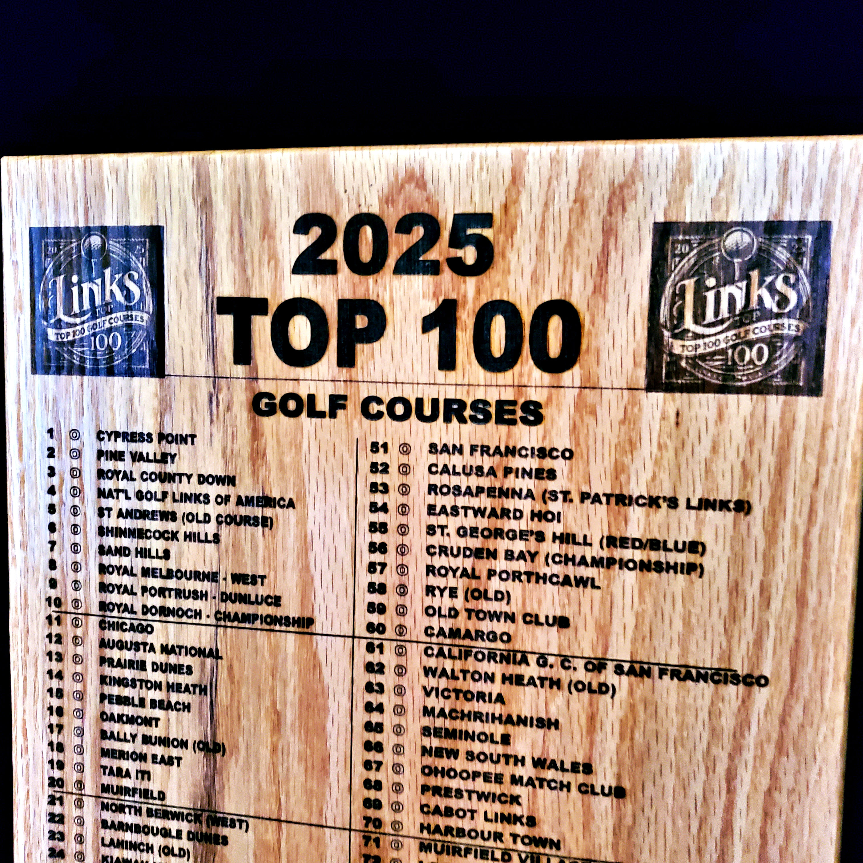 World's Top 100 Golf Links  The Finest Golf Courses 2025 Showcase Custom Oak Plaque PERSONALIZED Free w/GOLDBALL Push pins Ultimate Golfers Gift