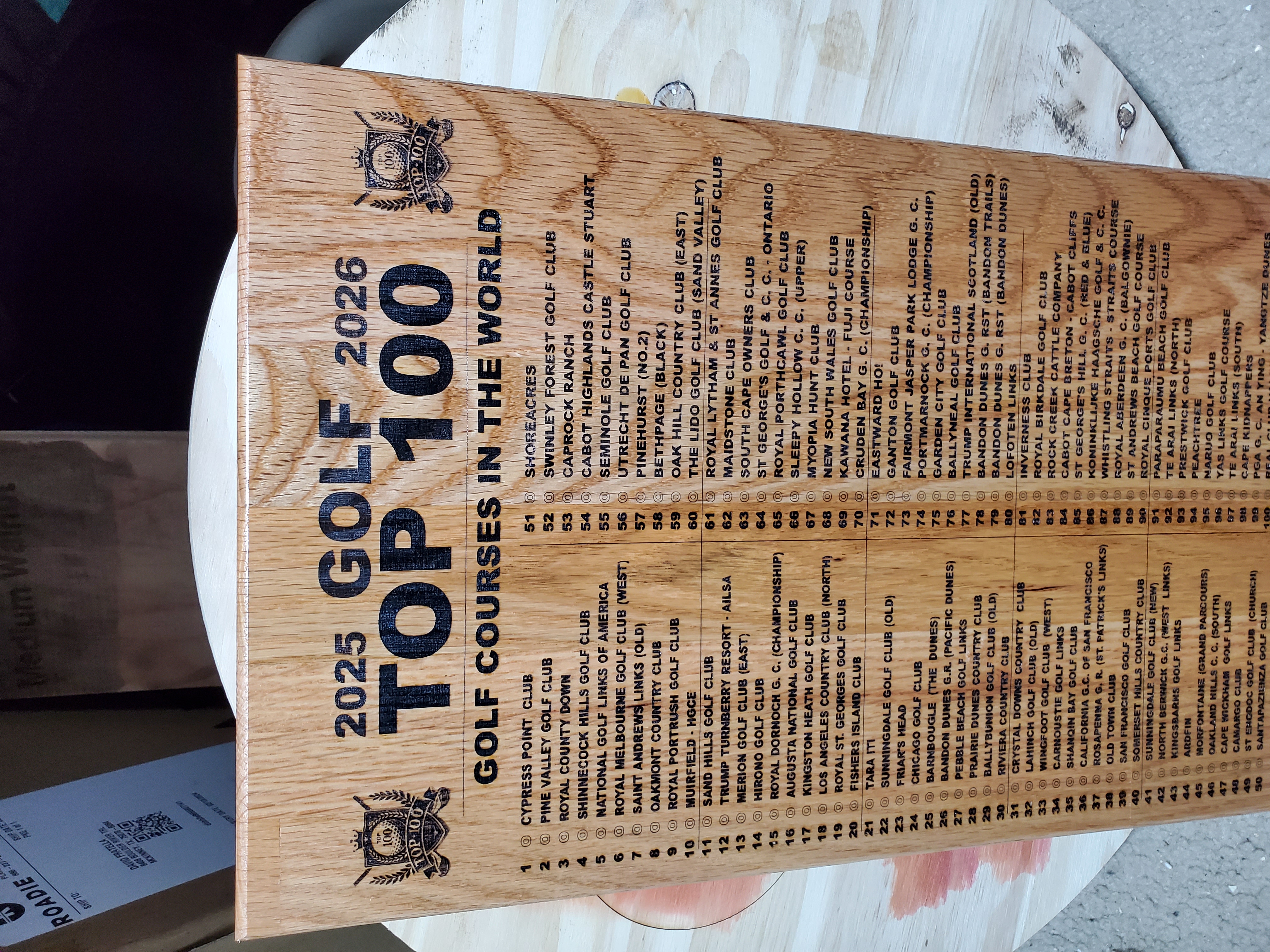 WORLD'S TOP 100 RANKED GOLF COURSES The Finest Golf Courses 2025 - 2026 Showcase Custom Oak Plaque PERSONALIZED Free w/Ball Push pins Ultimate Golfers Gift