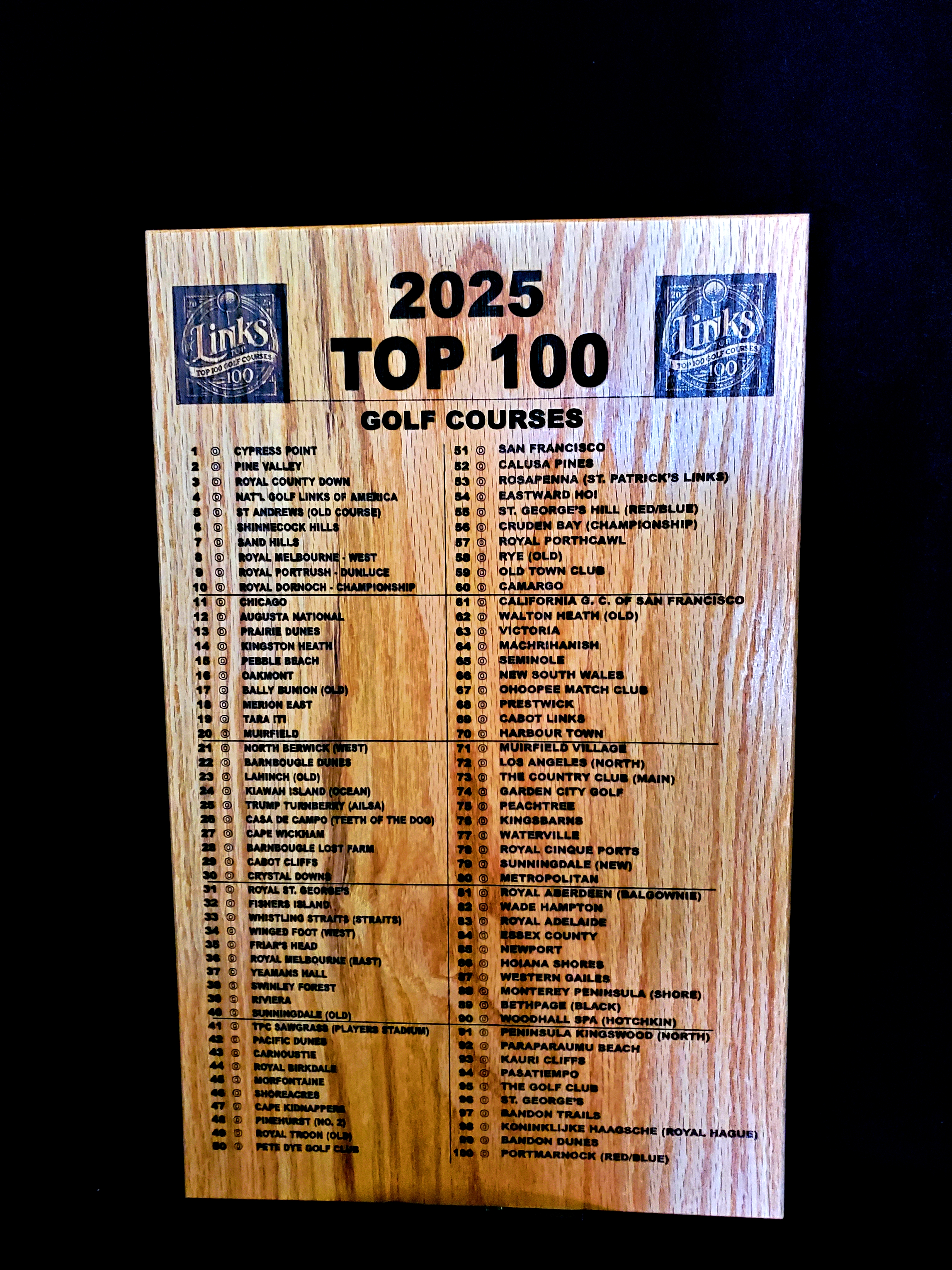 World's Top 100 Golf Links  The Finest Golf Courses 2025 Showcase Custom Oak Plaque PERSONALIZED Free w/GOLDBALL Push pins Ultimate Golfers Gift