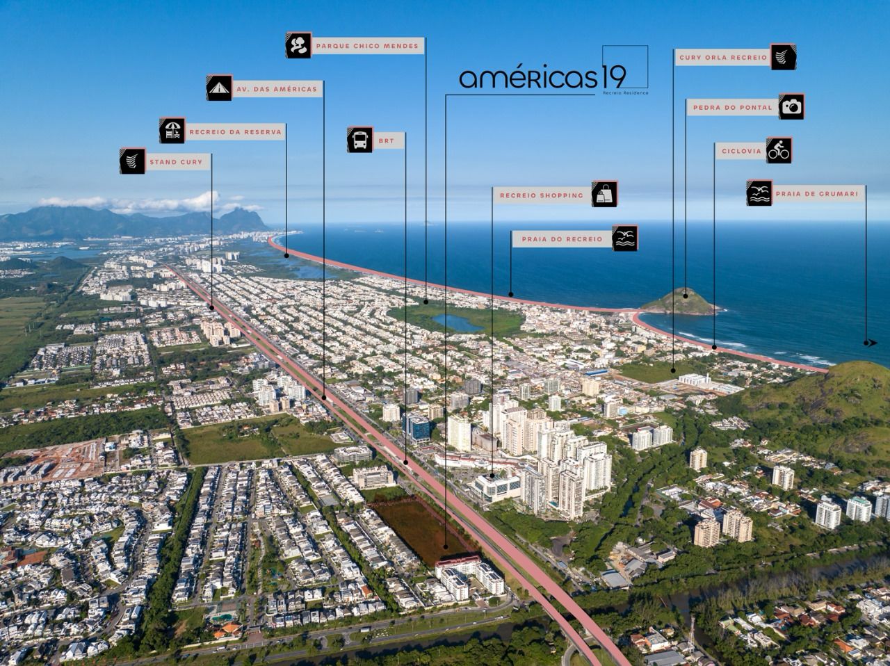 Américas 19