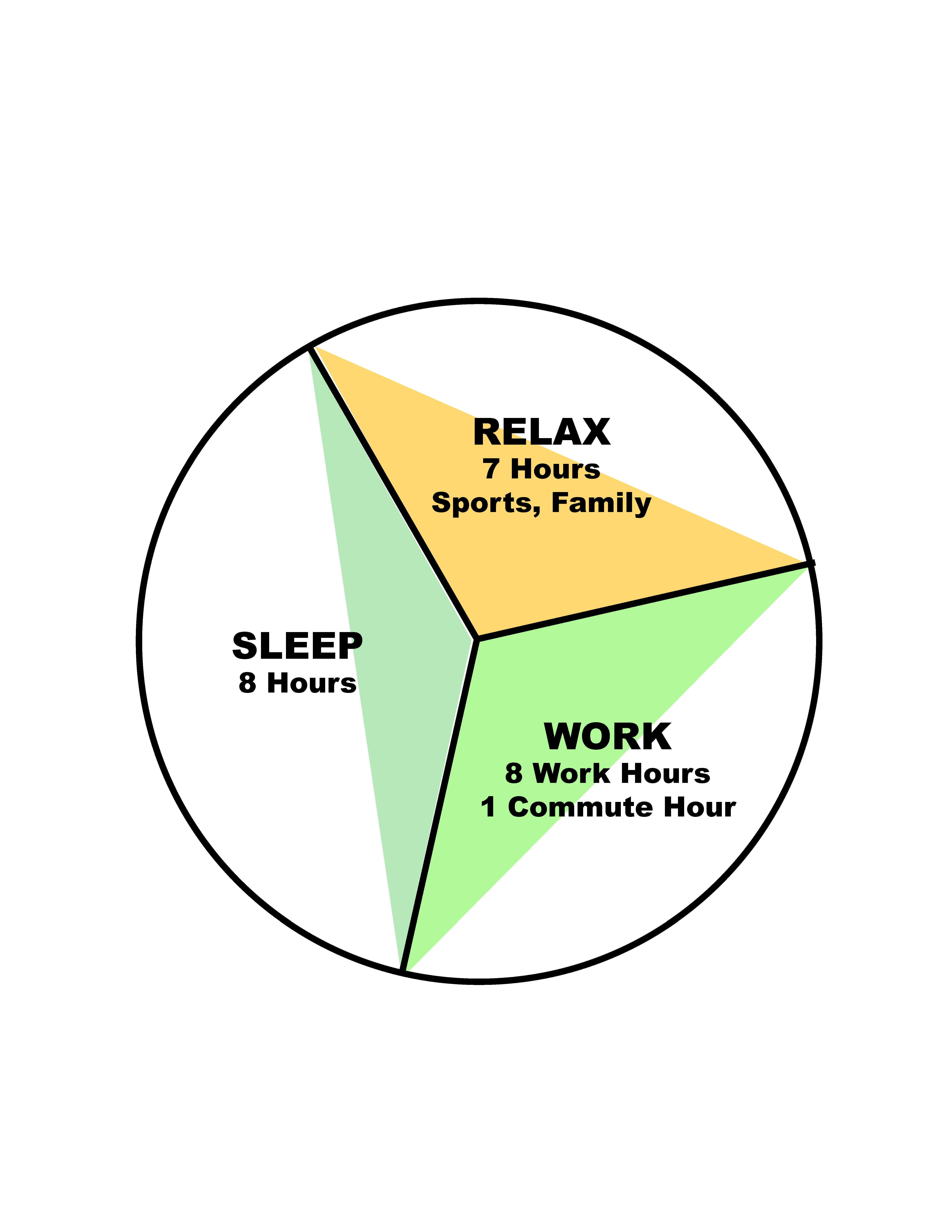 Illustrations, Book Cover Designs, Logo Designs, Web Components, Ads, Greeting Cards