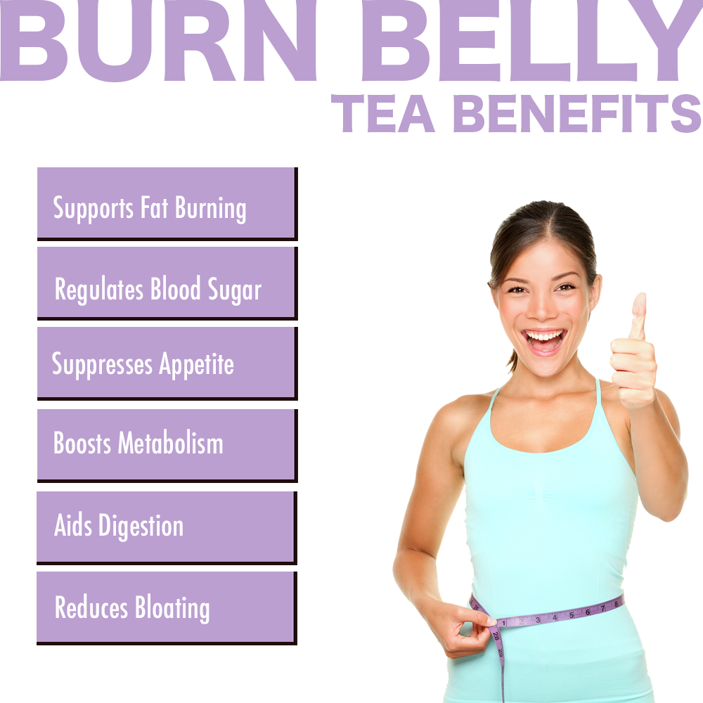 Hurvy Burn Belly Tea - 50g