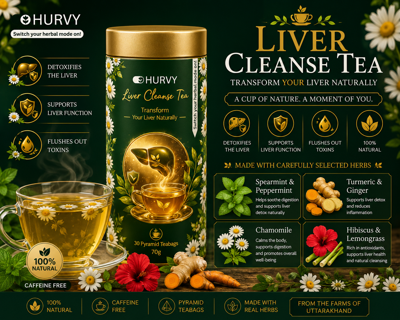 Liver Cleanse Tea