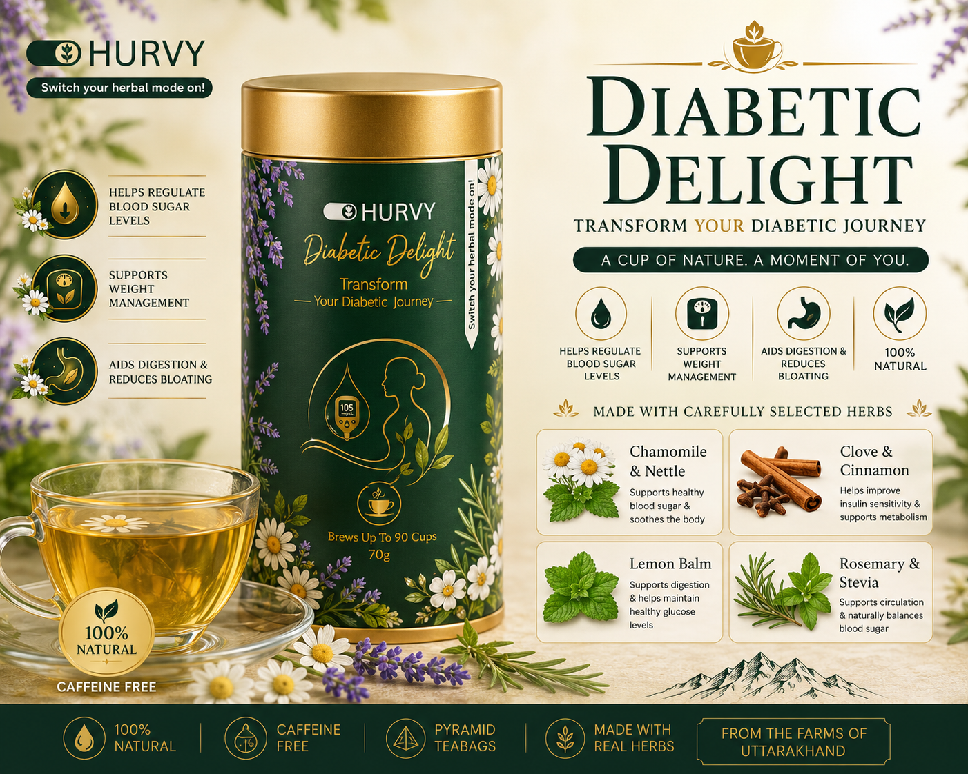 Diabetic Delight Herbal Tea