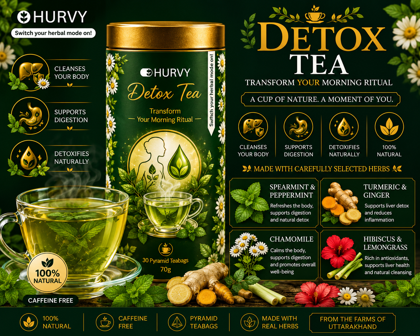 Hurvy Detox Tea