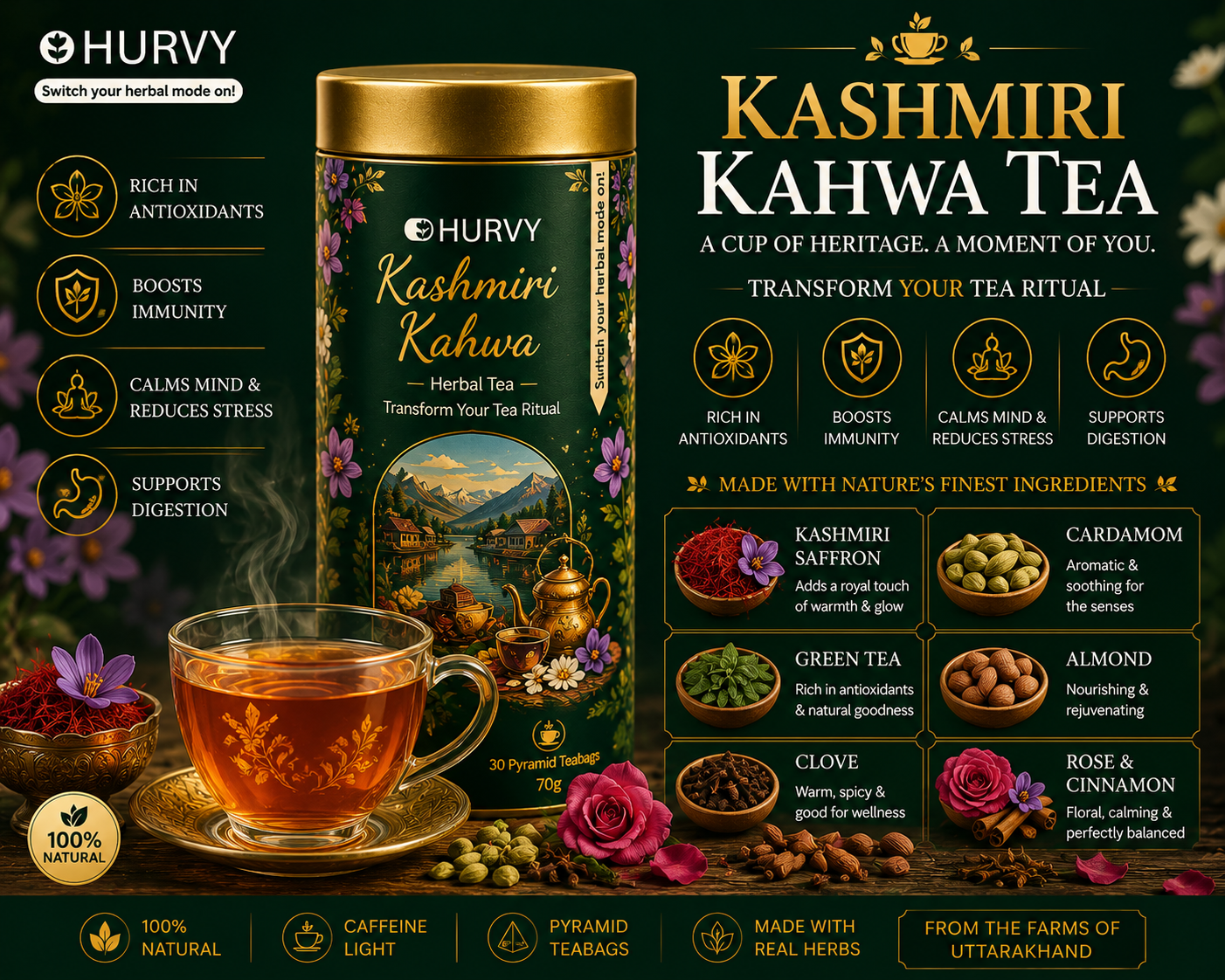 Kashmiri Kahwa Tea