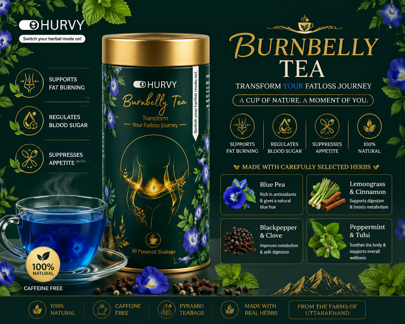 Burnbelly Tea 