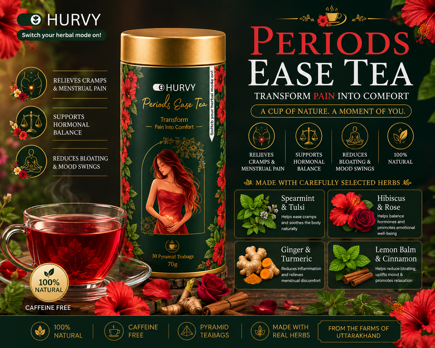 Periods Ease Tea
