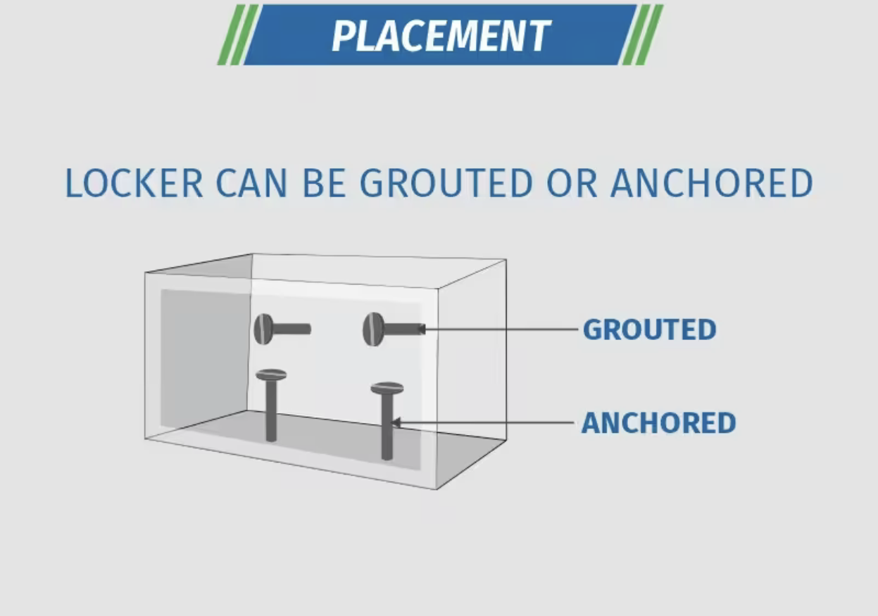 Verge PL 2 Litres BL Home Locker (White) (Godrej)