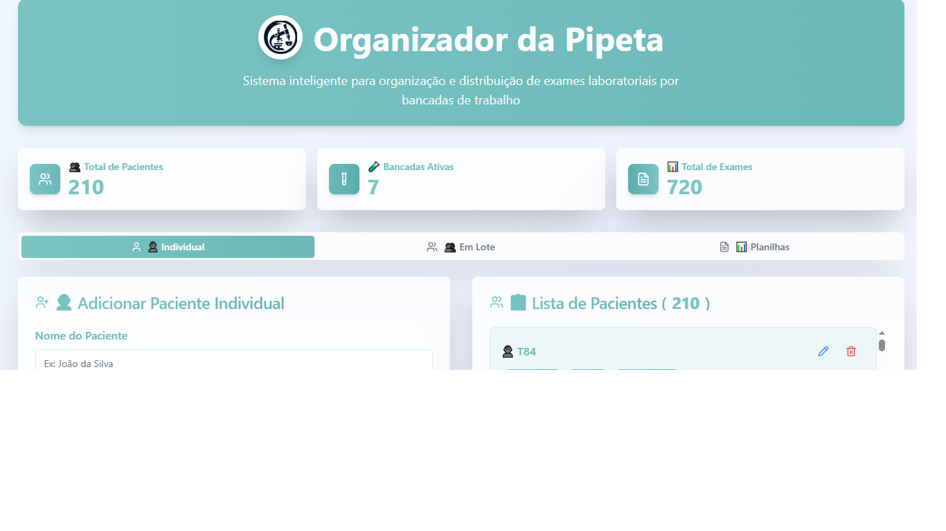 Organizador da Pipeta – SaaS para Laboratórios