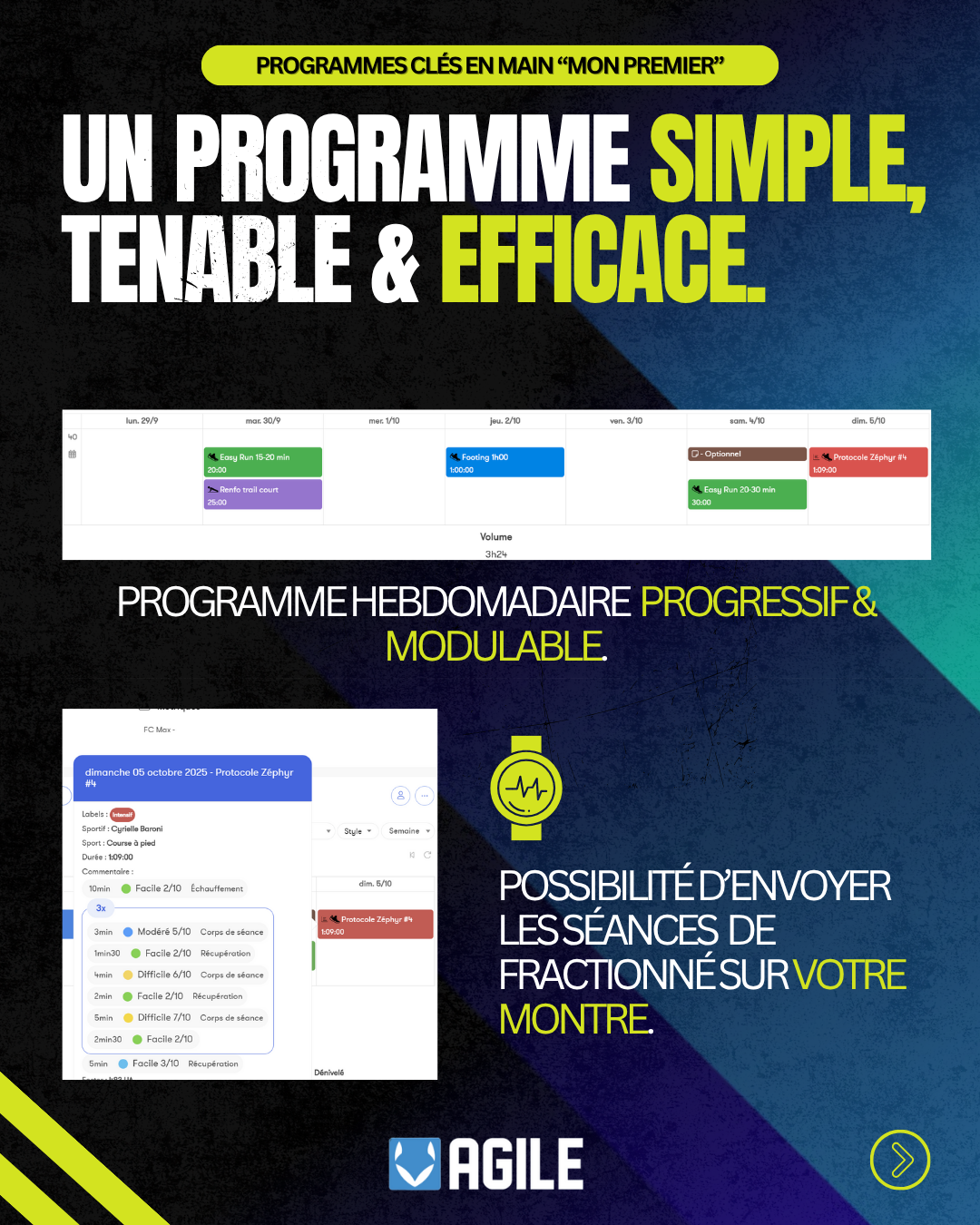 Mon premier...