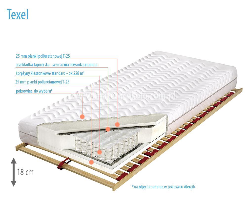Čiužinys pocket tipo Texel alergic 140x200