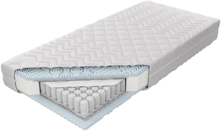 Čiužinys pocket tipo Estrella Bio aloe vera 140x200