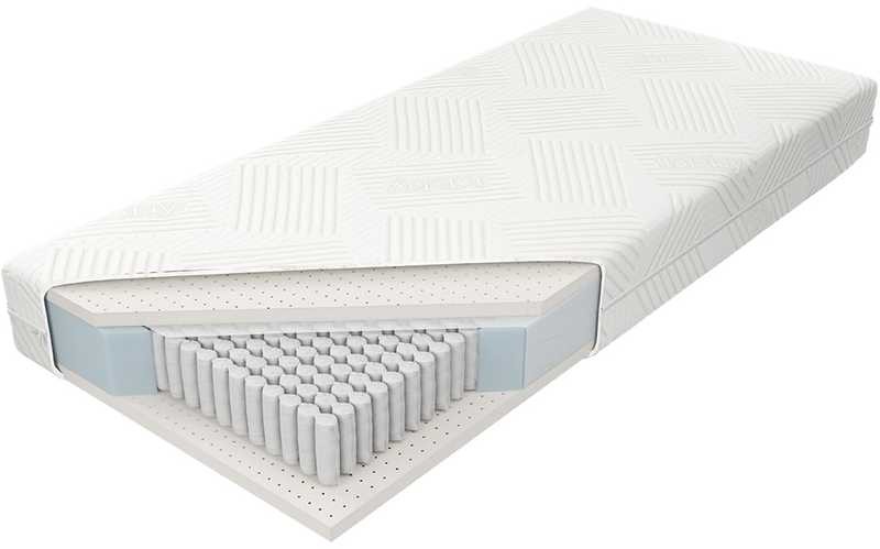 Čiužinys multi pocket tipo Venus  aloe vera 140x200