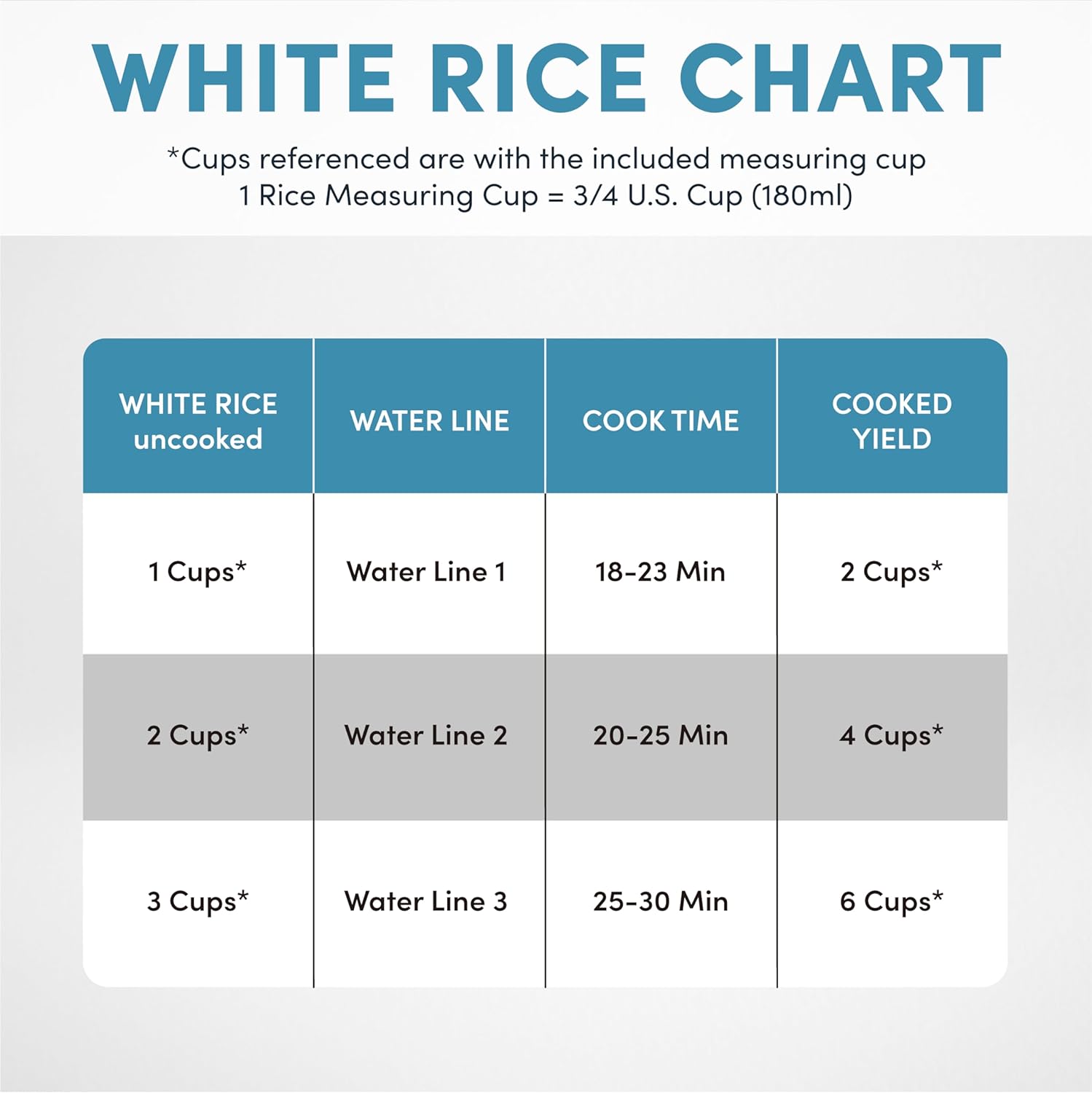 Aroma Rice Cooker