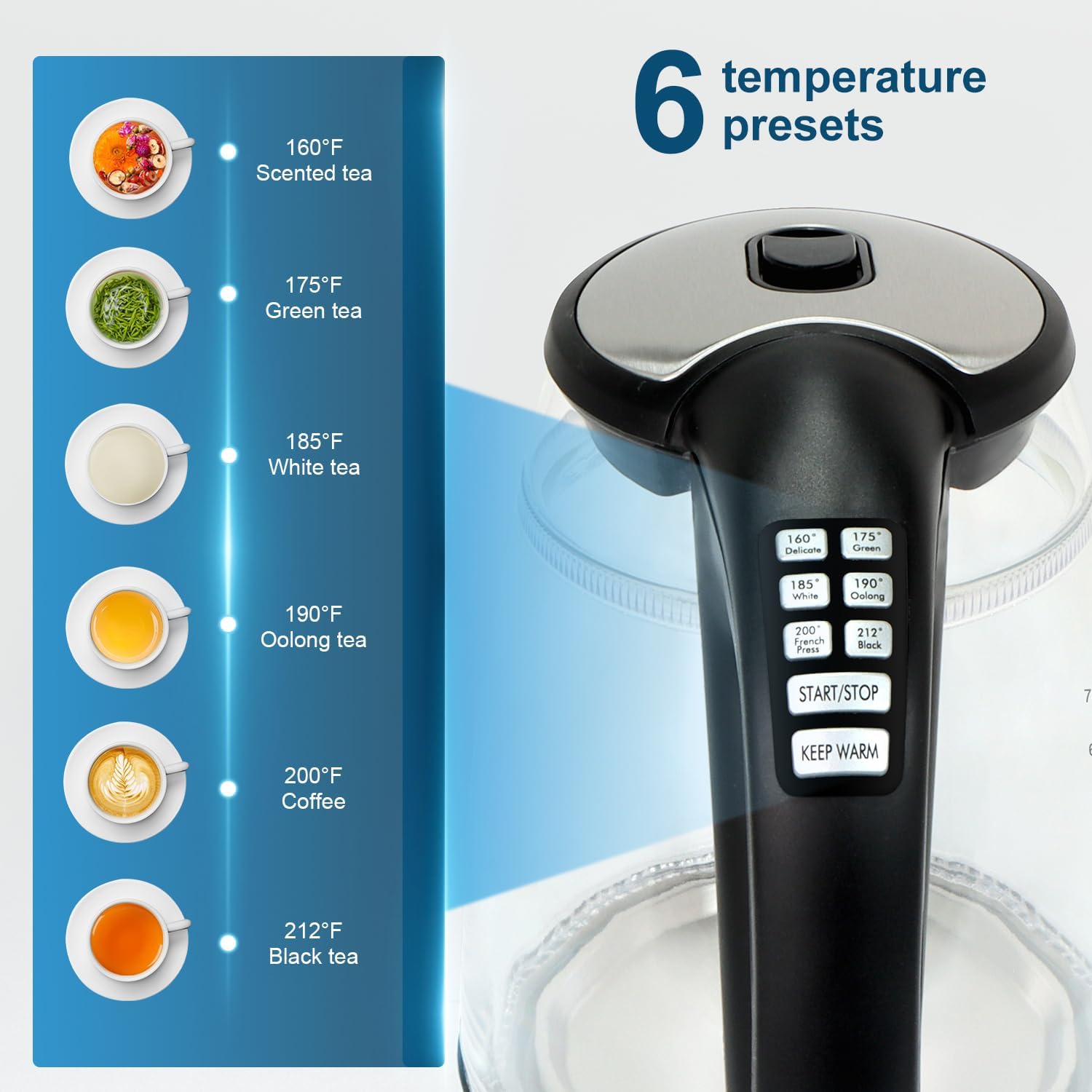 Glass Electric Kettle Plaman Electric Kettle Temperature Control - Keep Warm Hot Water Boiler, Double Wall Tea kettle for Boiling Water 6 Presets 1500W 4 Hours 1.7L LED Auto Shut Off Cordless