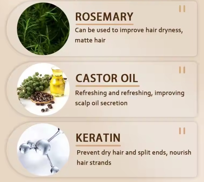 Biotin Anti-Shedding Shampoo: Strengthens Roots, Repairs Scalp, and Prevents Hair Loss