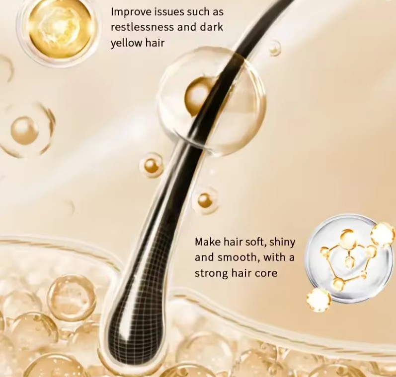 Premium Keratin & Biotin Complex Shampoo: Caffeine & Castor Oil Formula for Hair Growth & Strength