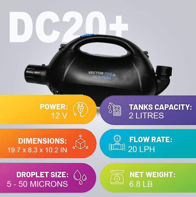 Vectorfog DC20+ Cordless Sprayer/Fogger