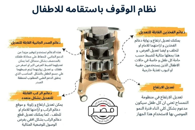 Crocodile | 🐊 نظام الوقوف باستقامة على شكل تمساح