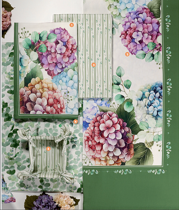 Tovaglia ortensie con bordo verde (riferimento immagine N.2) 