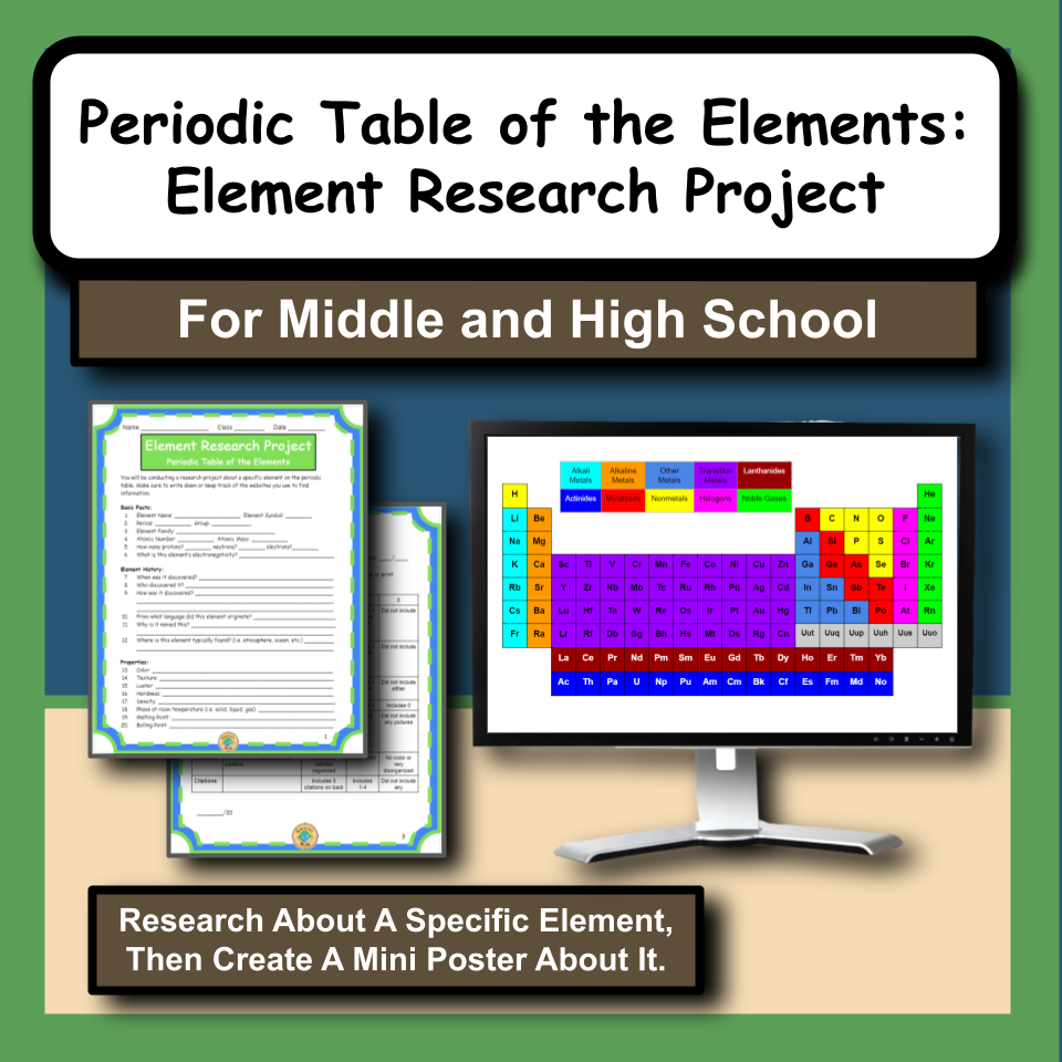 Periodic Table of the Elements: Element Research Project