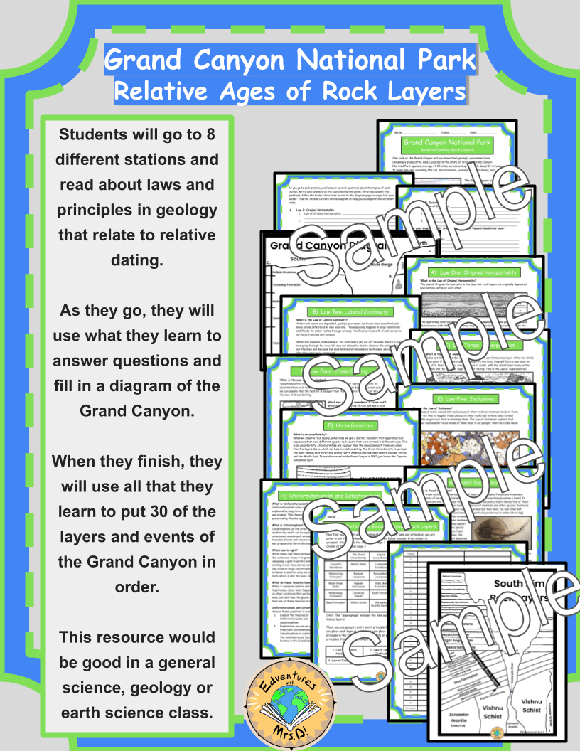Relative Dating Rock Layers in Grand Canyon National Park Science Activity