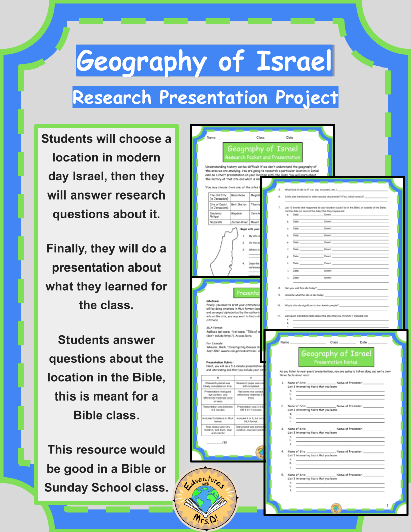 Geography of Israel Research Presentation Project (for Bible Class)