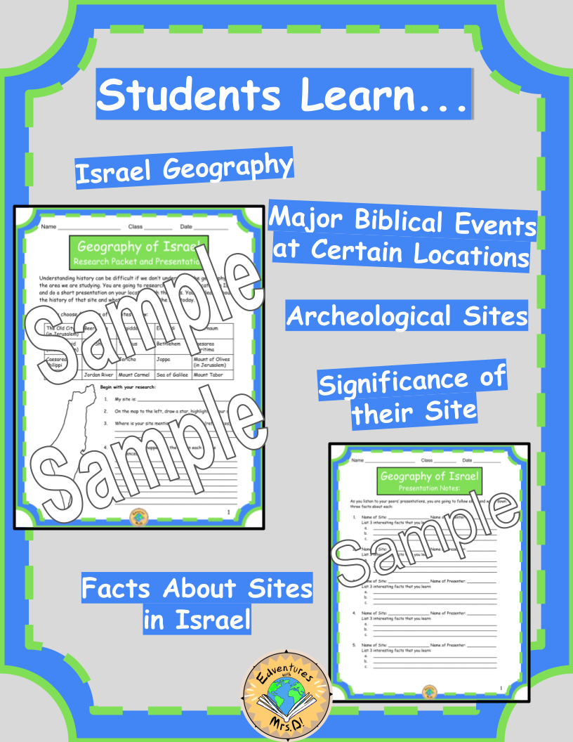 Geography of Israel Research Presentation Project (for Bible Class)