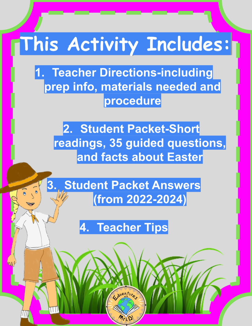 Easter WebQuest for Social Studies and Science