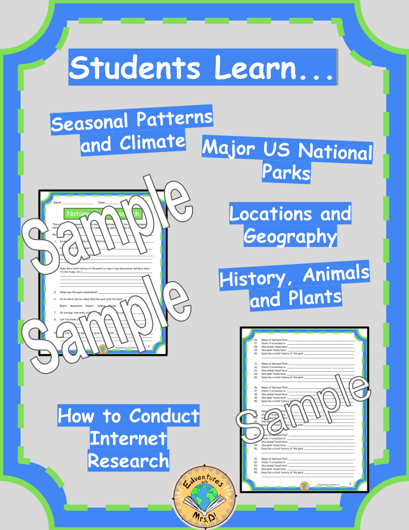 National Parks Research, Project and Gallery Walk