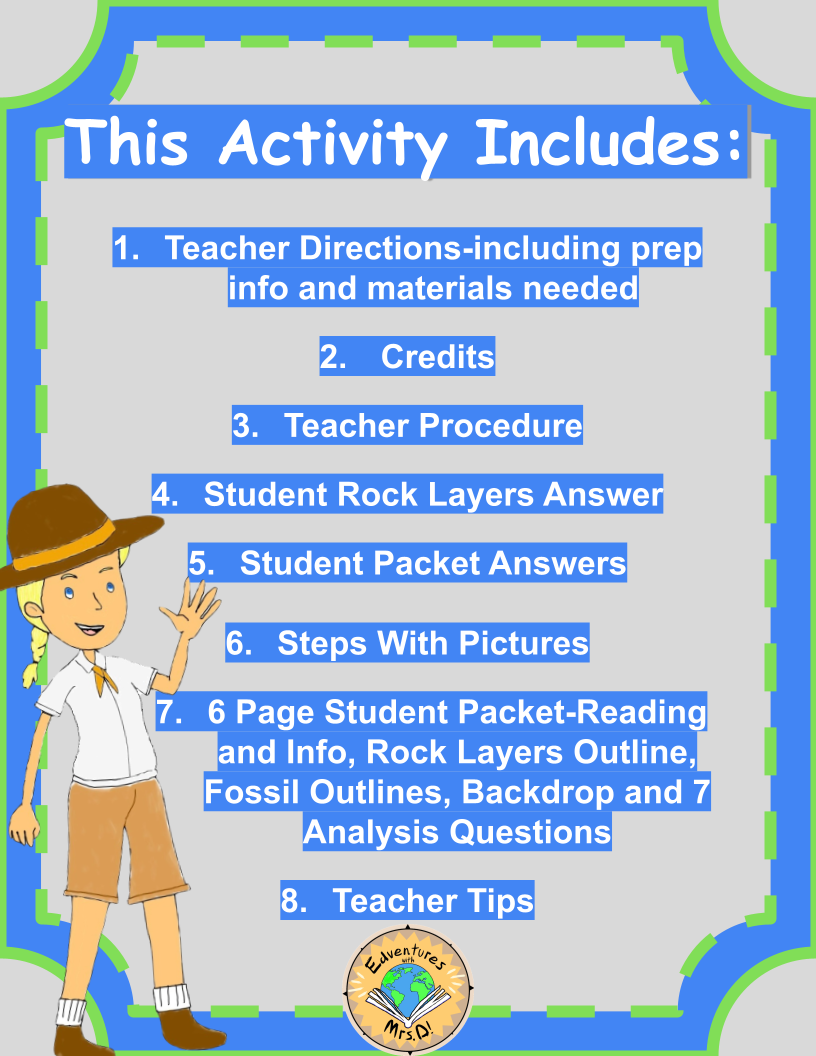 Badlands National Park: 3D Rock Layers Activity