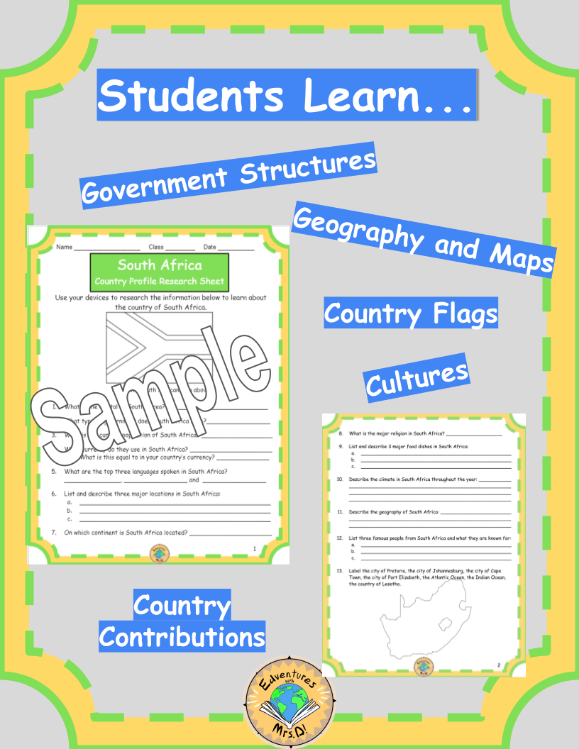 60 Country Profile Research Sheets