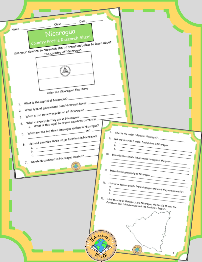 60 Country Profile Research Sheets
