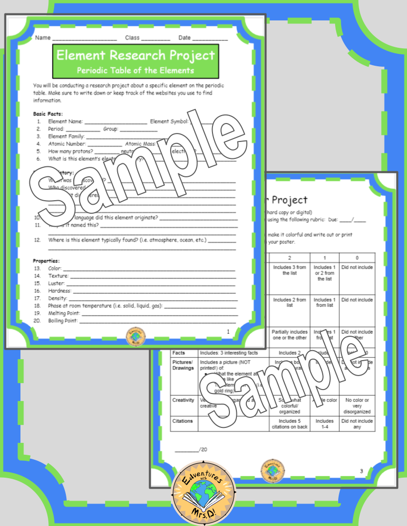 Periodic Table of the Elements: Element Research Project