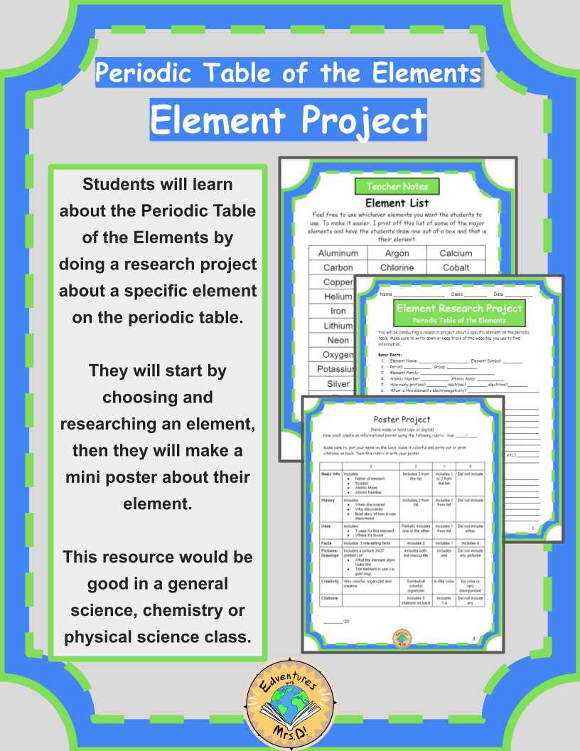 Periodic Table of the Elements: Element Research Project