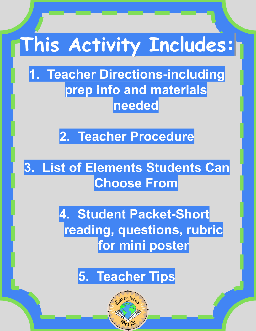 Periodic Table of the Elements: Element Research Project