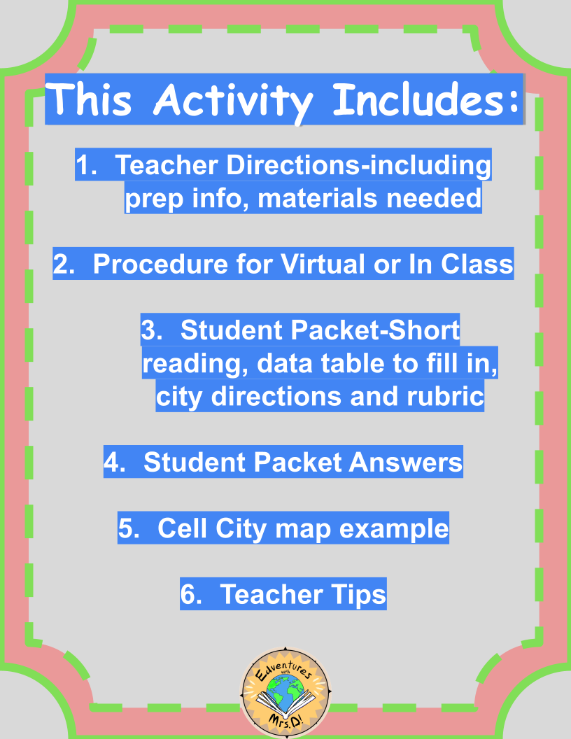 Basic Cell City Research And Mini Project