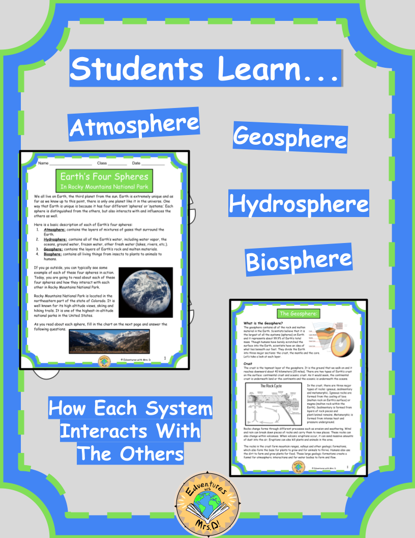 Earth's Four Spheres (Systems): In Rocky Mountain National Park