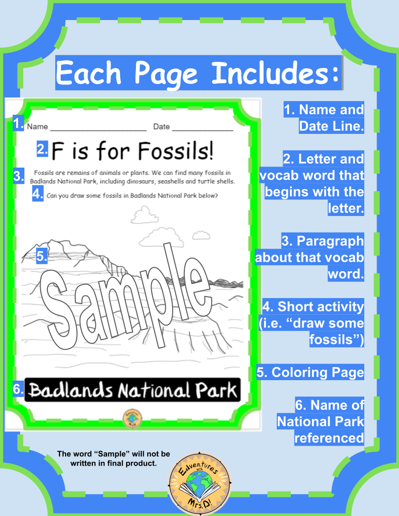 The ABC's of the National Parks Coloring Sheets