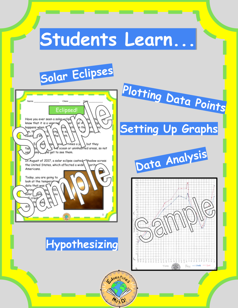 Eclipsed! Solar Eclipse Graphing Activity