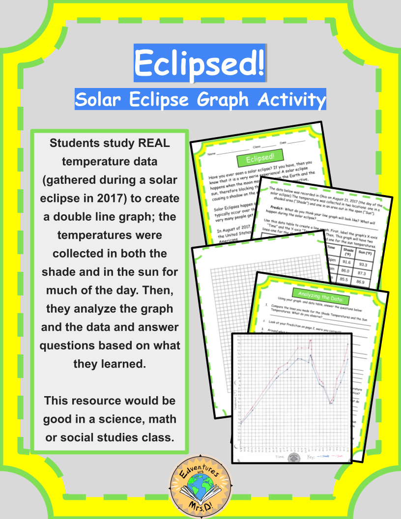 Eclipsed! Solar Eclipse Graphing Activity
